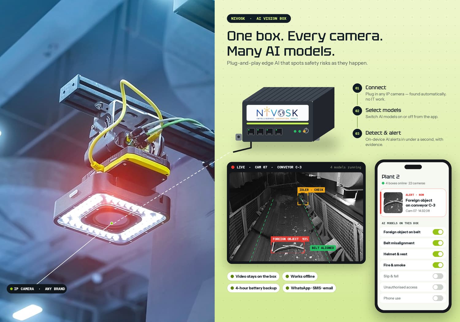 Edge AI box processing camera feeds on site